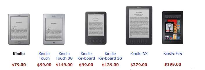 kindlefamily