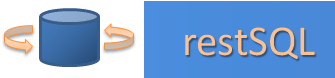 restsql