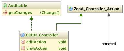 php_uml_thumb