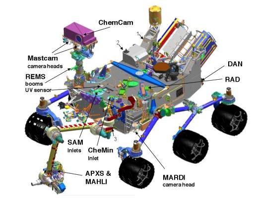 curiosityhardware