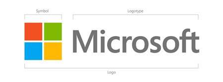 microsoftlogoexplained