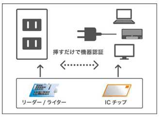 socket1