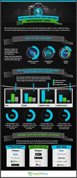 Photoinfographicicon