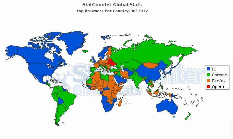 statcounter1