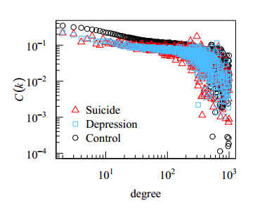 suicidenetwork2