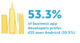 appidc2