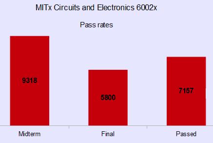 mitx2