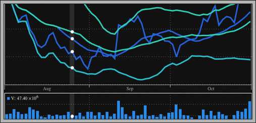 wolframfinance1