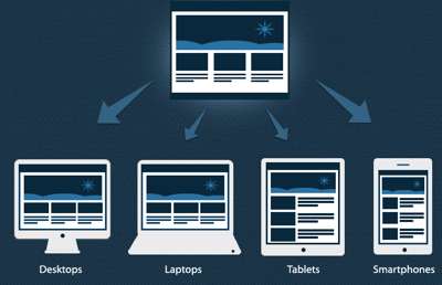 responsivewebdesignicon