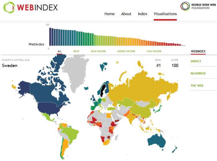 webindexmap