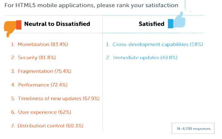 html5satisfaction