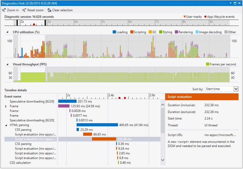 download visual studio pro msdn download visual studio pro msdn