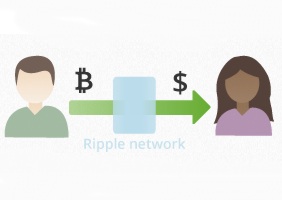 ripplebitcoin