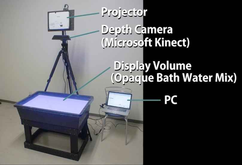 aquatopsetup