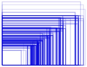 opensignalscreensize