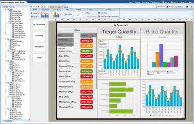 oraclebi400