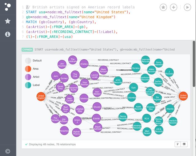 neo4j1