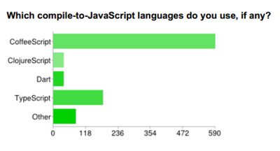 jscompile