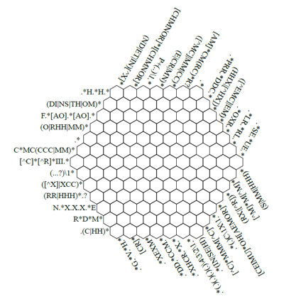 Crossword Unclued: Crossword Software To Make Puzzles With Multiple Letters Per Cell