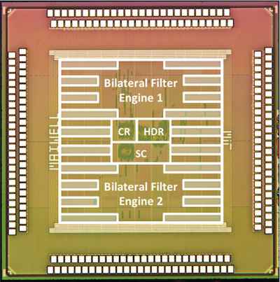 bilateralchip