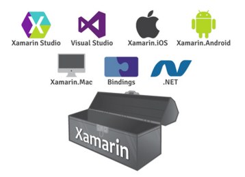 xamarin