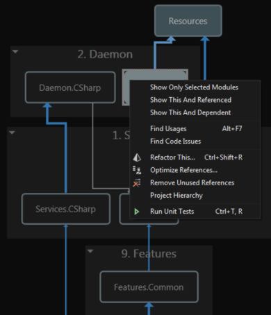 resharper for xamarin studio resharper for xamarin studio
