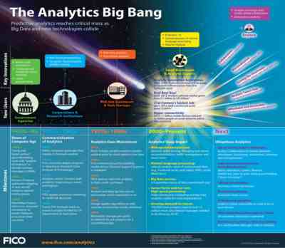 analyticinfosmall