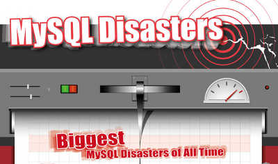 mysql-disastersicon