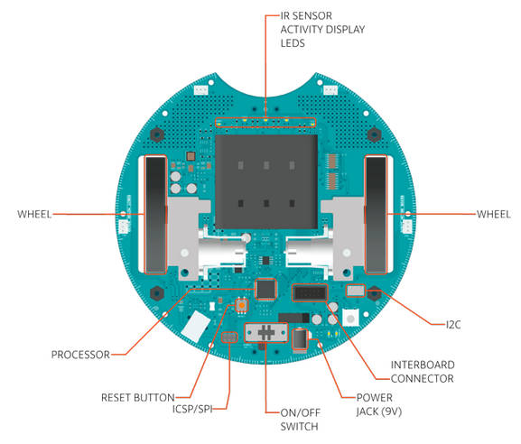 arduinorobotbottom