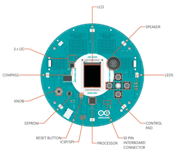 arduinorobottop