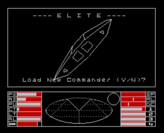 elite