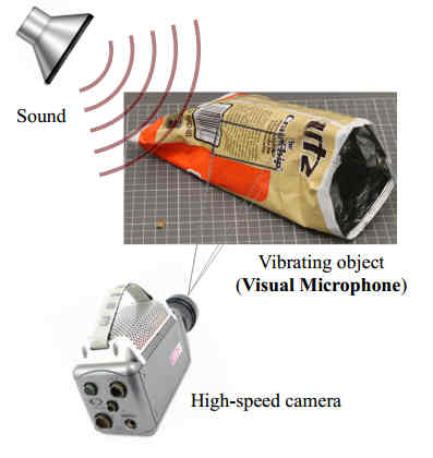 soundchipsicon