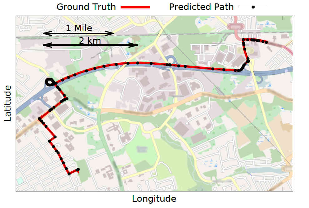 elasticpath