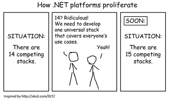 netcartoon