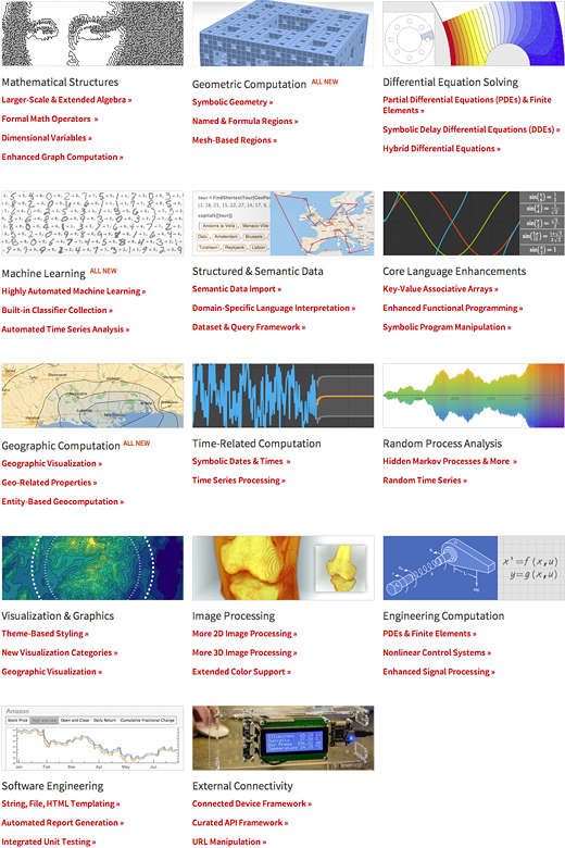 mathematica10