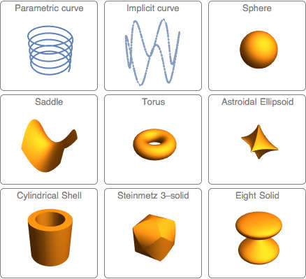 mathematica102