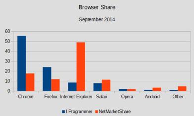 brosipvnetmkt