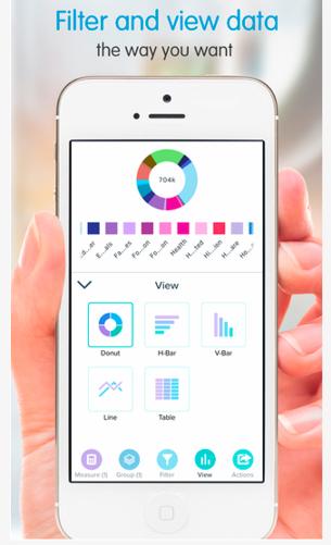 sfwaveiosapp