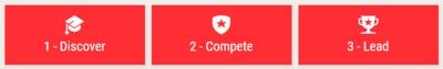 coderpower123