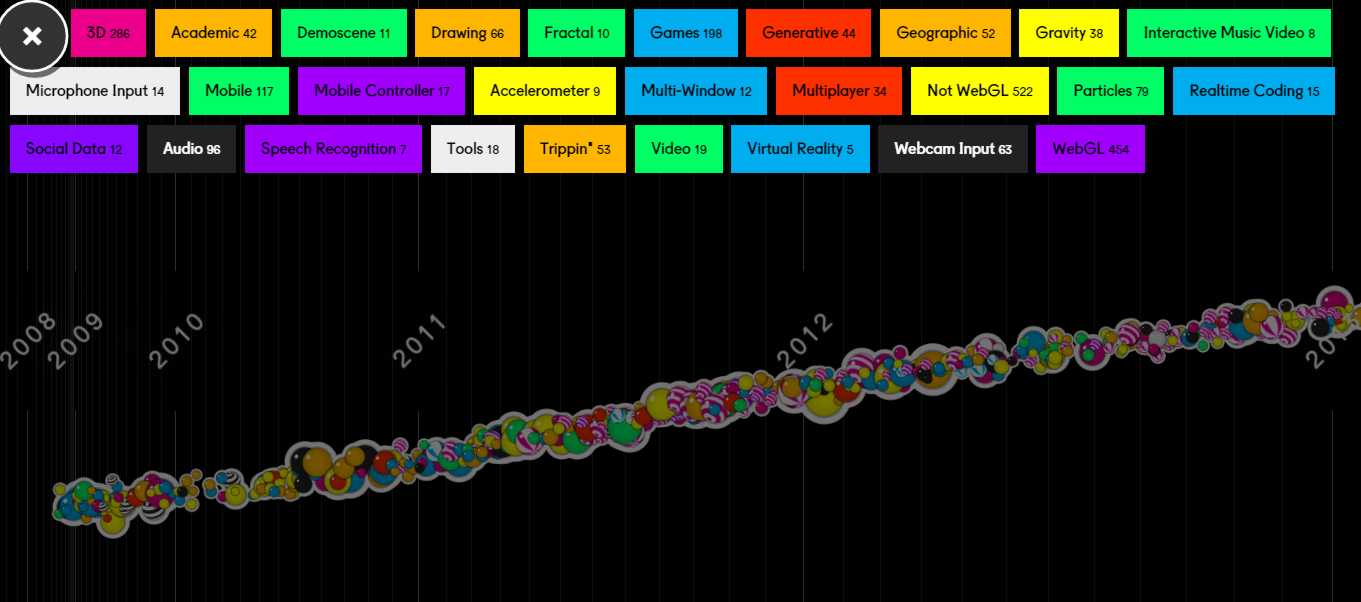 5 Chrome Experiments Online Games