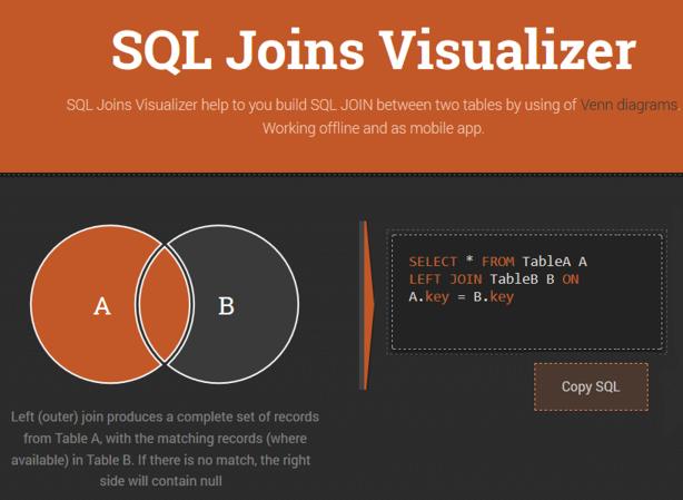 sqljoinviz