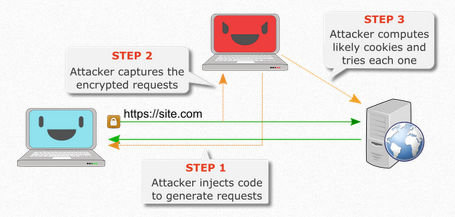 rc4hack