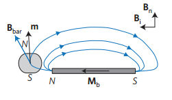 watercom1