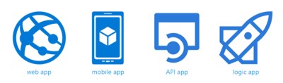 AzureAppbanner