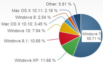 win10share