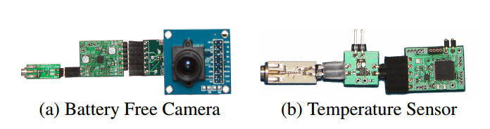 powifidevices