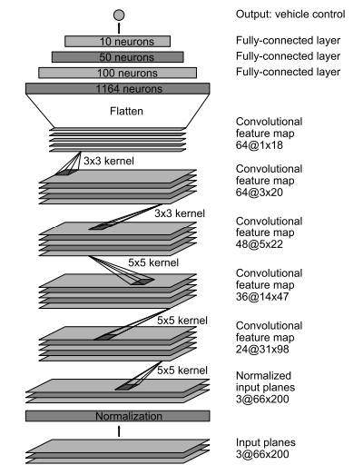 nvidia5