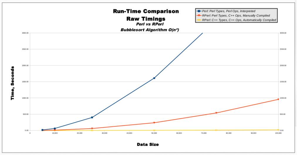 repel5chart