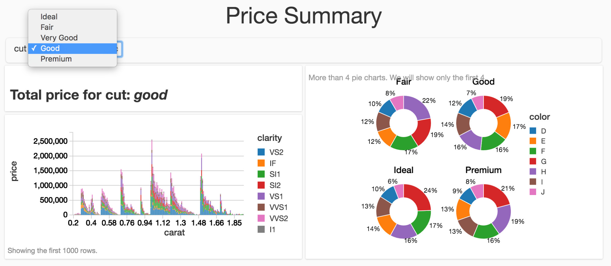 databricks