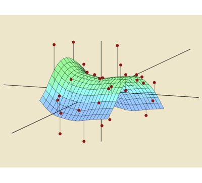 statlearningsq